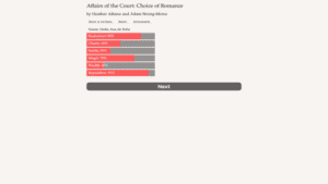 Affairs Of The Court: Choice Of Romance PC Crack