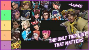 My Overwatch Tier List! - Overwatch animation on Crohasit