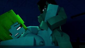 OnlyScience - ﻿3D animation on Crohasit
