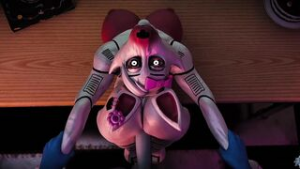 You found a new favorite - Five Nights at Freddy's animation on Crohasit