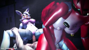 Good fox, bad fox - ﻿3D animation on Crohasit