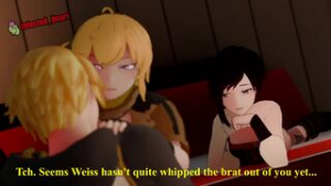 Yang’s Lust: Recruiting Jaune for Ruby’s Education - Rwby animation on Crohasit