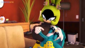 Surge bullying kit - ﻿3D animation on Crohasit